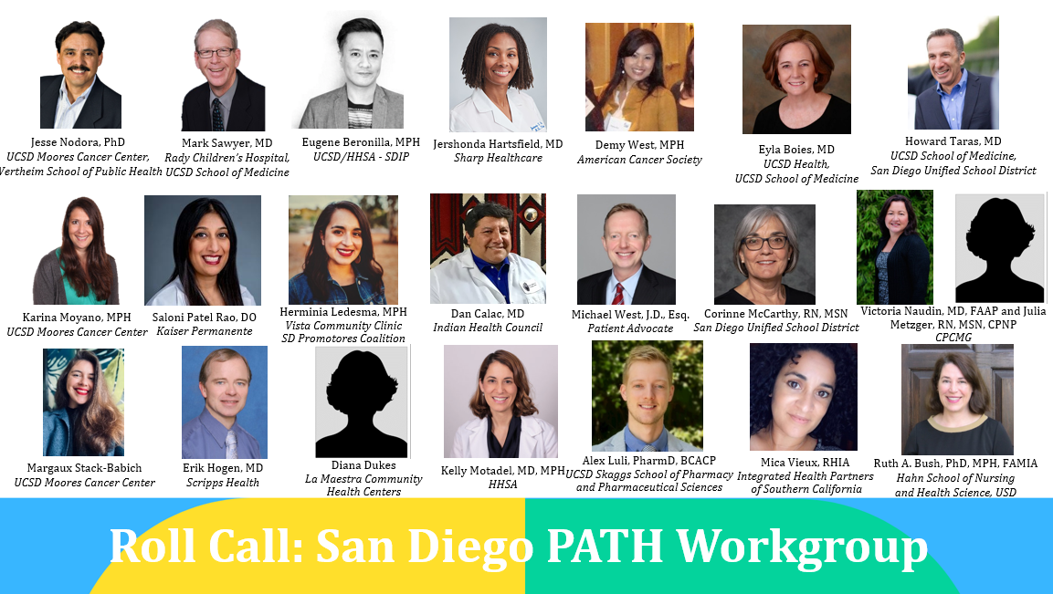SD-PATH-Workgroup-updated.png